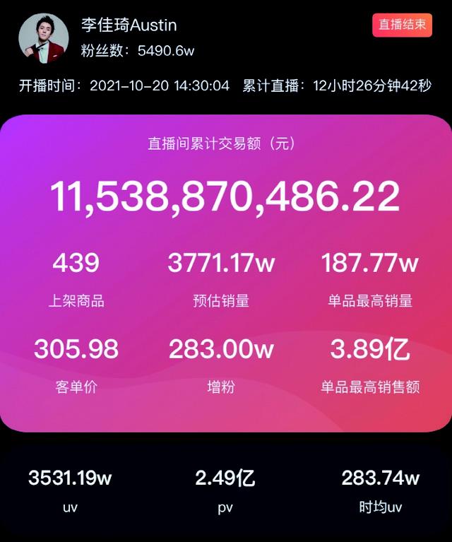 颜值经济下的新格局：探寻产业跃迁路径，唤醒生活未见之美