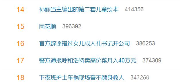 同花顺“崩了”上热搜，最新回应：已经恢复！律师解读维权难