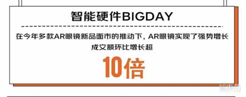 元宇宙vr一体机龙头,元宇宙vr医疗