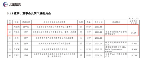 何晓峰案件最新进展,周瑞明何晓峰