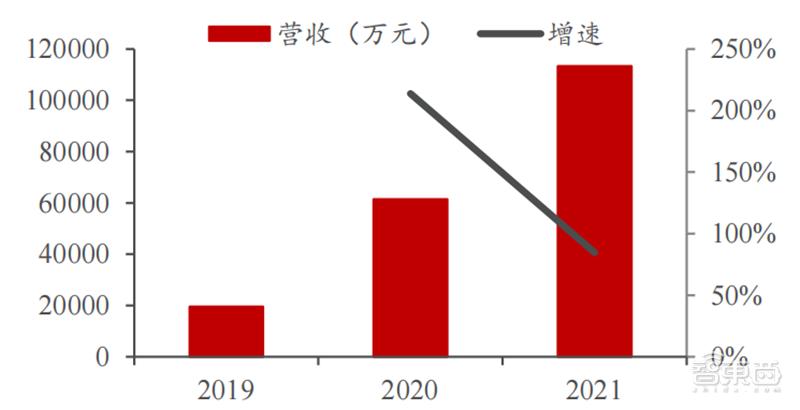 国产操作系统精辟,国产操作系统基本面