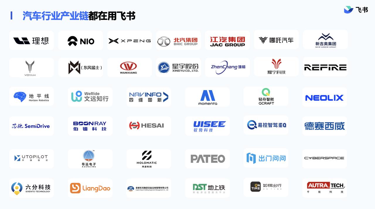 蔚小理让传统车企焦虑了吗,蔚小理2020年销量