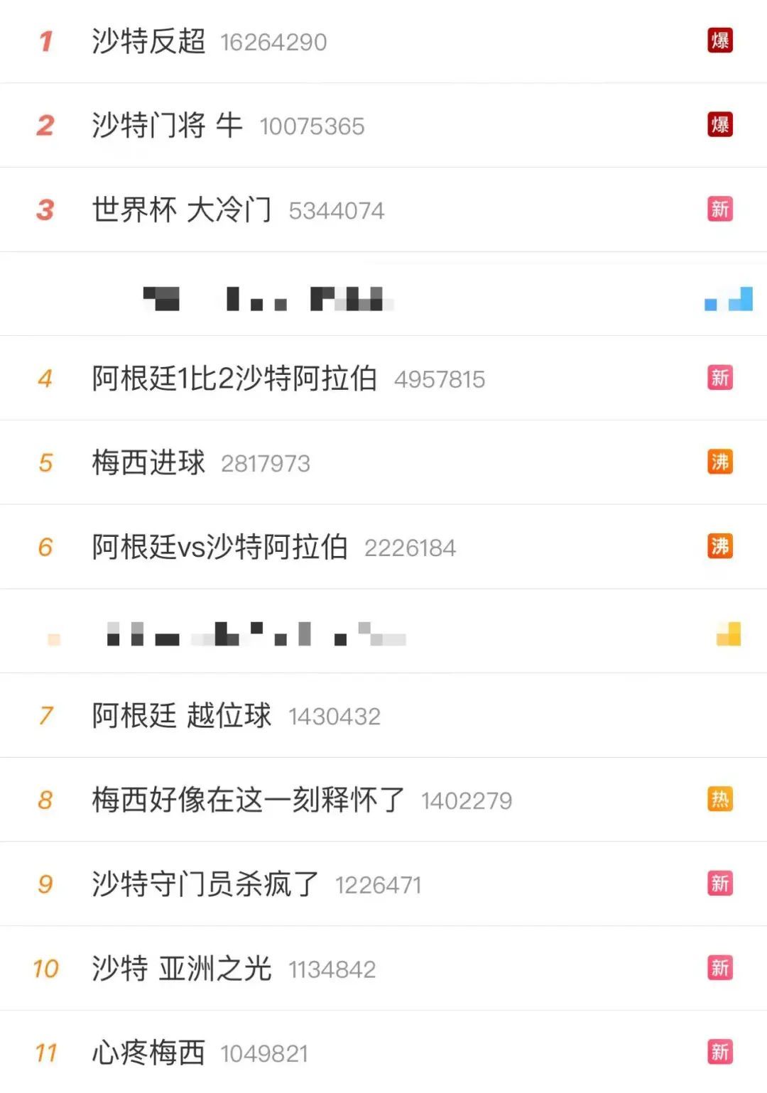世界杯沙特阿拉伯主教练,世界杯沙特主教练分析