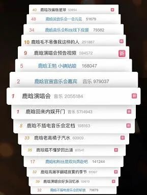 重新认识一下翻唱,重新认识一下自己歌曲