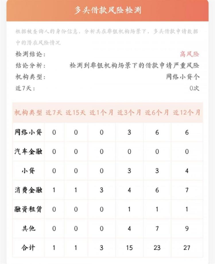 3.5万元即可搭建*球赌**网站？有人为此输掉一套房！警方带你揭秘网络*球赌**
