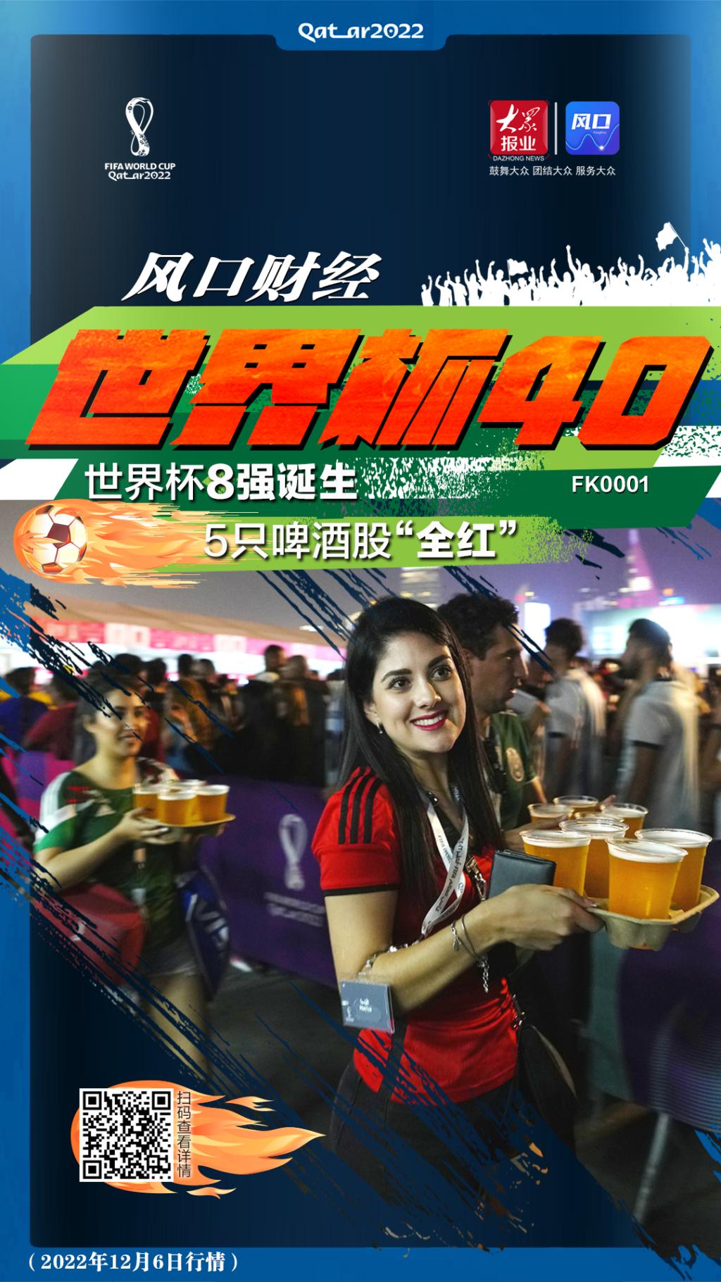 世界杯啤酒股创辉煌,世界杯青岛啤酒2024