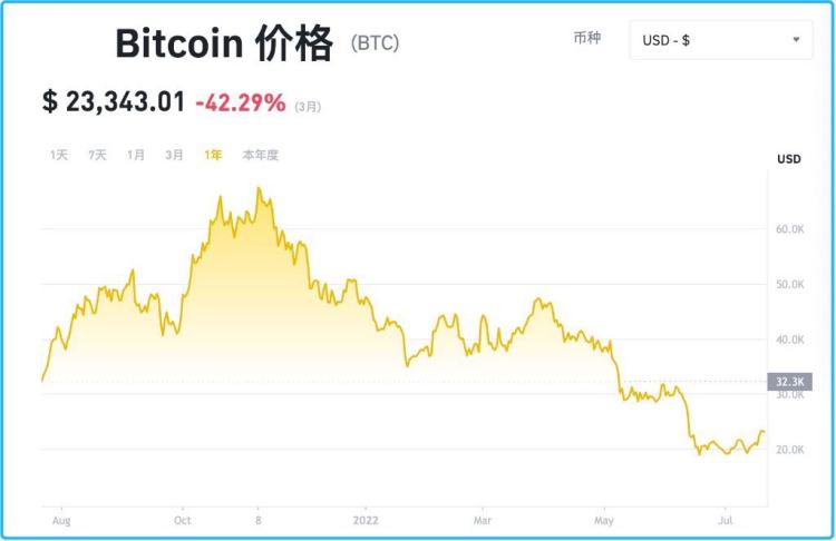 别再尬吹神仙演技,别再尬吹歌曲原唱