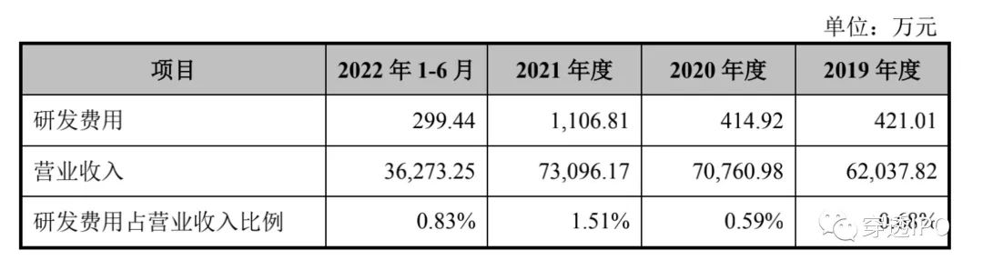 陕西汉王制药冯振斌,冯振斌和张菊霞夫妇