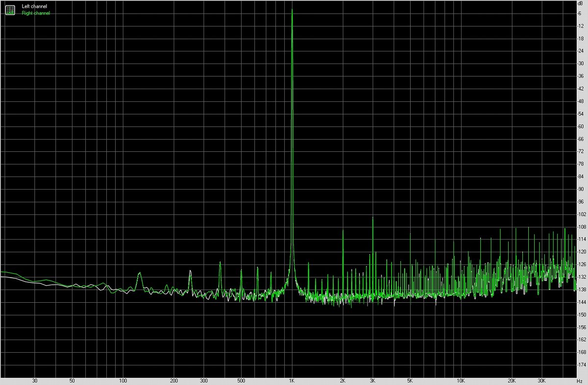 vivox90pro娴嬭瘎闊宠川,vivox90pro+闊宠川娴嬭瘎