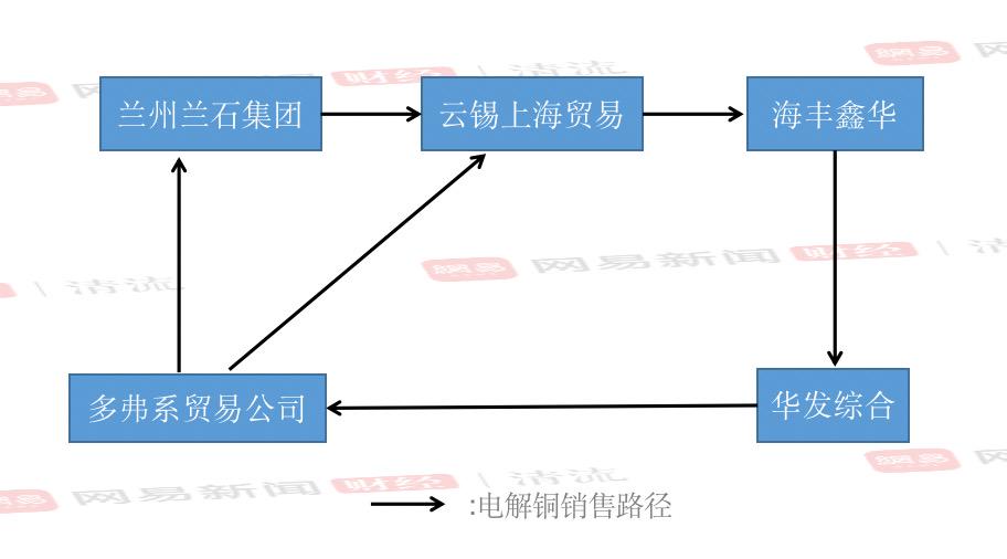 閿﹀窞閾惰鍜屽寮楃殑鍚堜綔,绁炵澶氬紬闆嗗洟