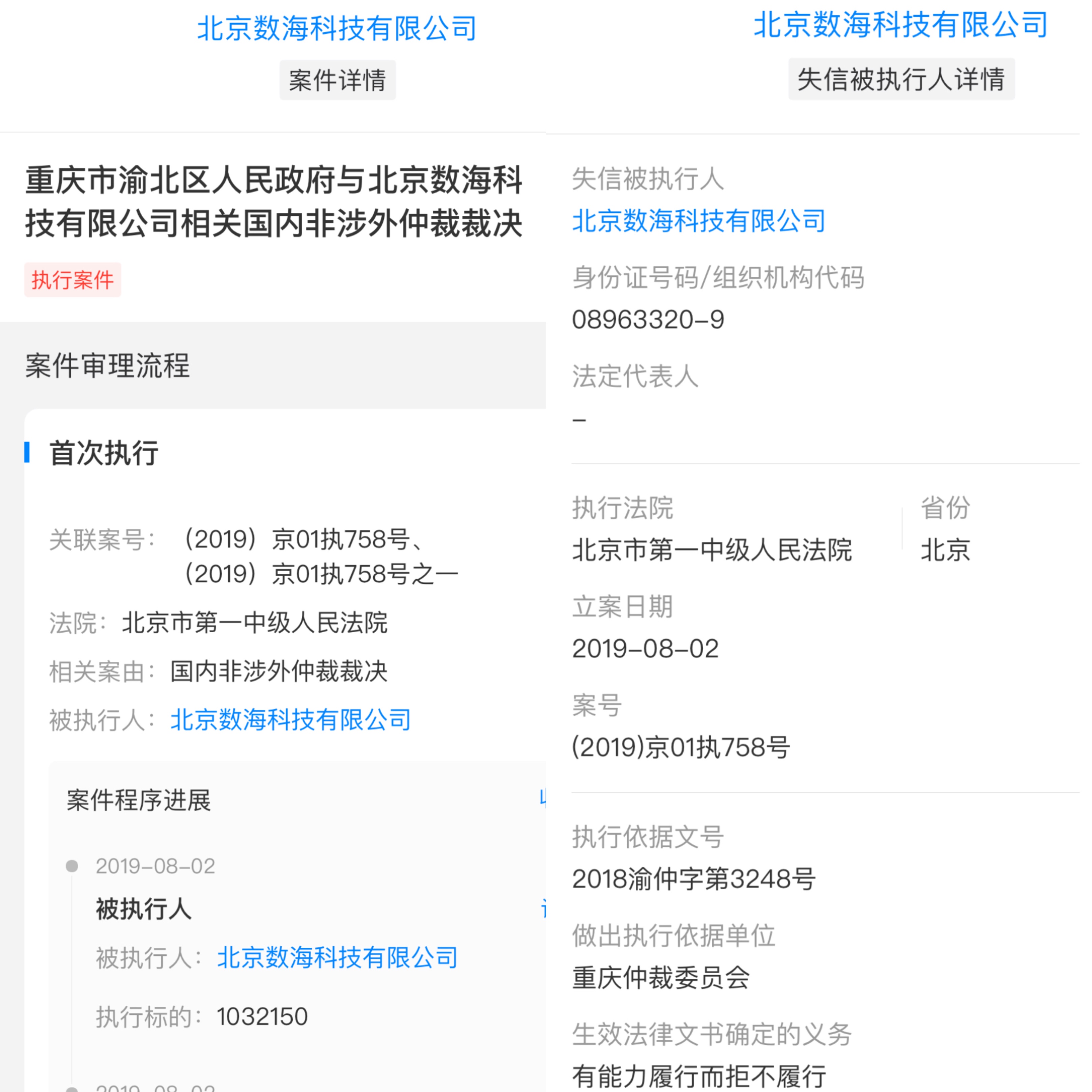 鏖战数交所：超级风口落地，城市群逐鹿“第五要素”|钛媒体·封面