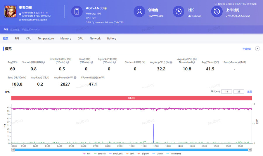 荣耀80gt游戏极限续航测试,荣耀80和荣耀80gt哪个玩游戏好