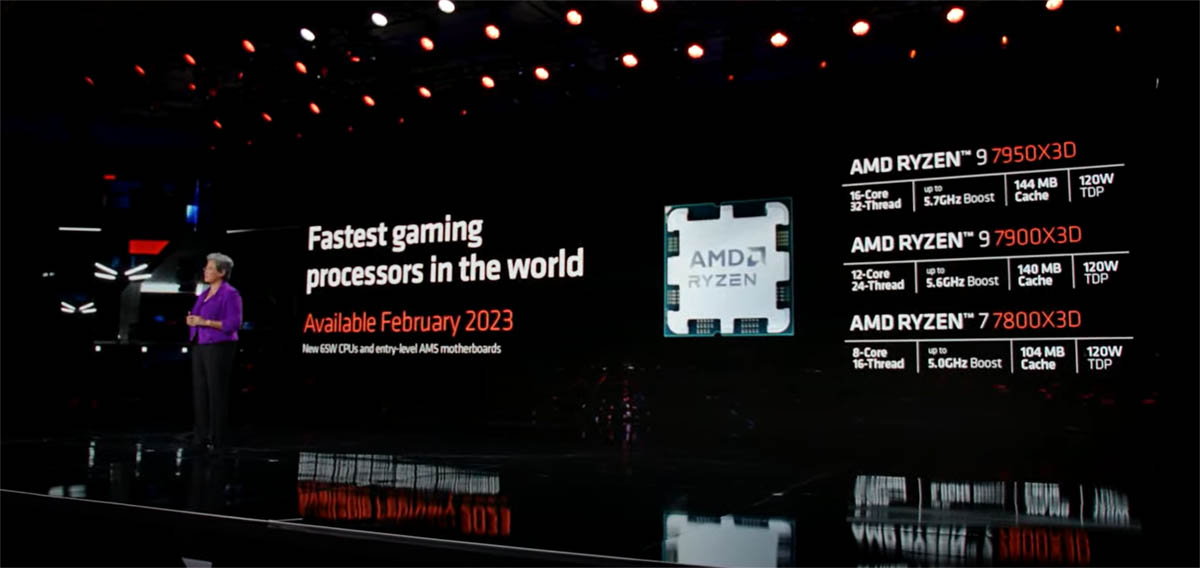 amd发布锐龙7000处理器在哪买,amd发布锐龙7000x3d台式机处理器