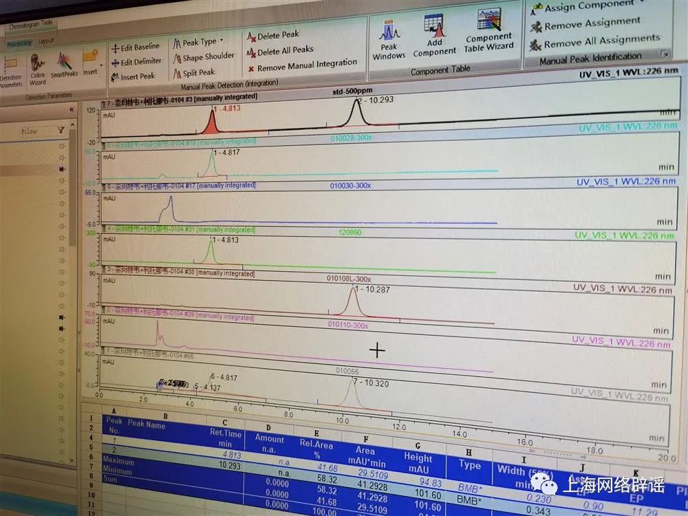 3000块一盒的新冠药,新冠特效药一万一盒是真的吗