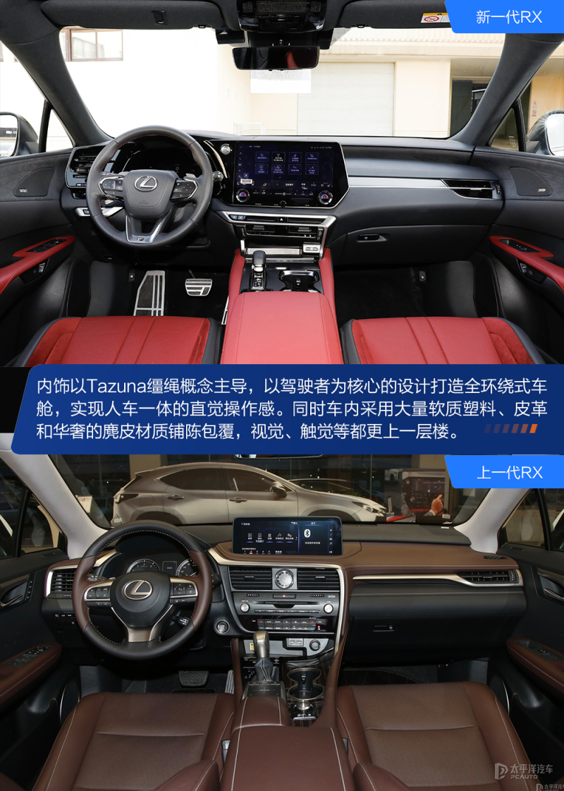 雷克萨斯全系不需要加价,全系雷克萨斯车型