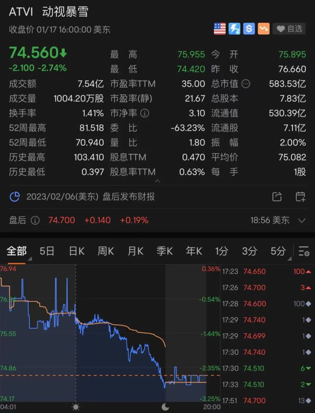 暴雪网易彻底谈崩会怎么样,暴雪魔兽国服最新消息