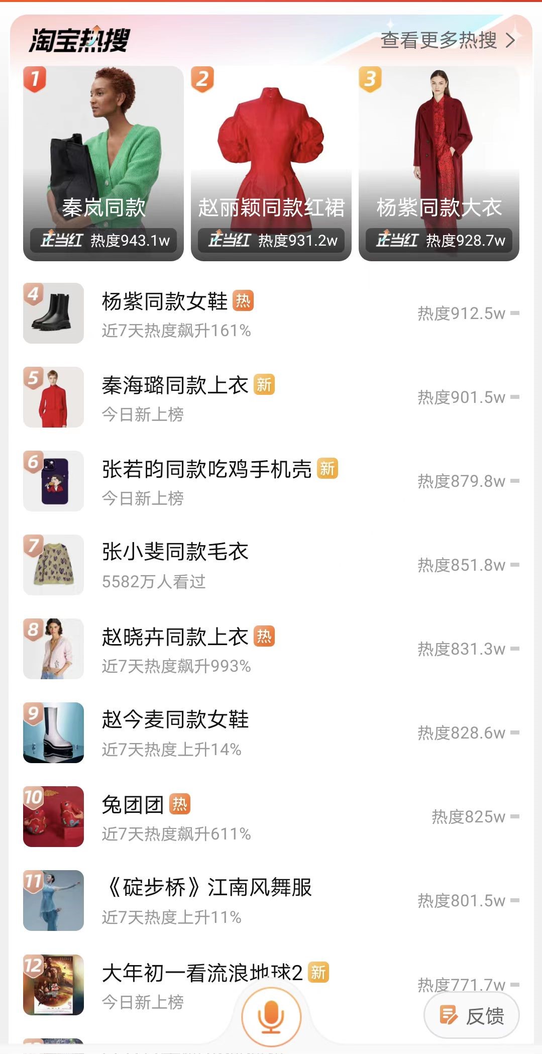 春晚同款商品销售额,春晚明星同款成热销