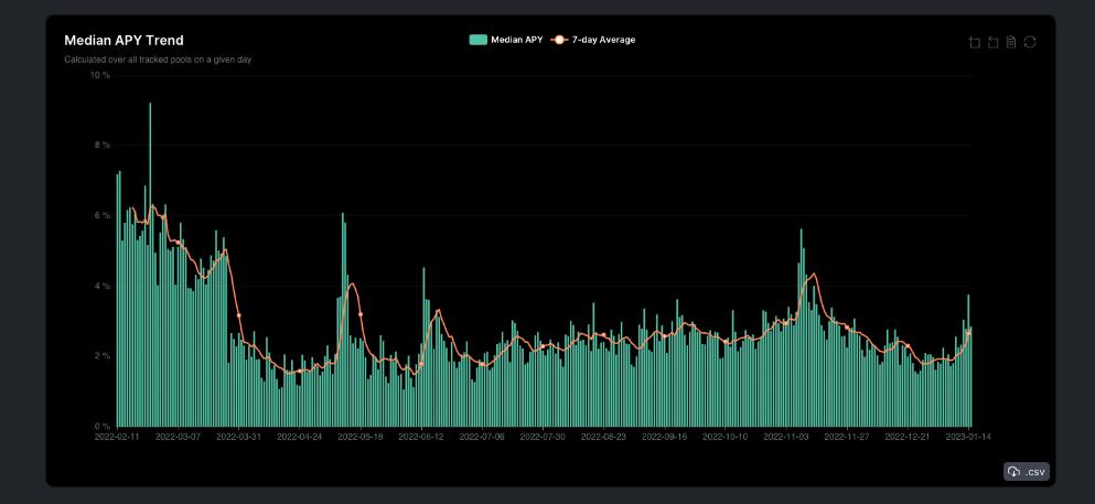 2021最有潜力加密货币,2024年最值得投资的加密货币