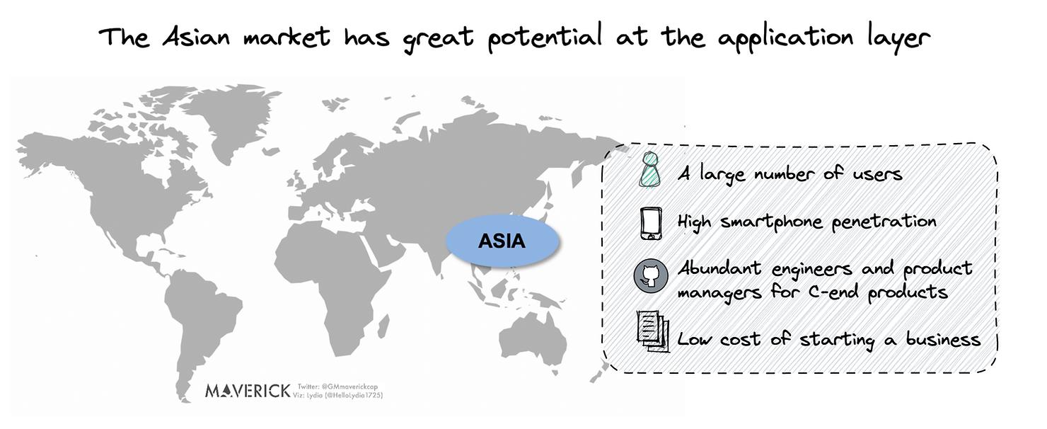 2021最有潜力加密货币,2024年最值得投资的加密货币