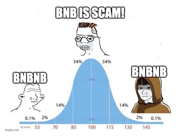 2021最有潜力加密货币,2024年最值得投资的加密货币