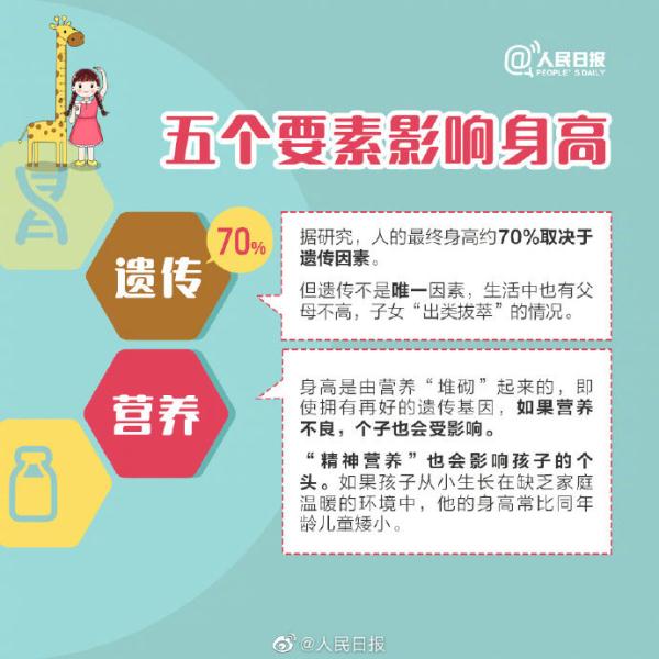 怎样帮孩子长得更高,怎么能让小孩快快长高