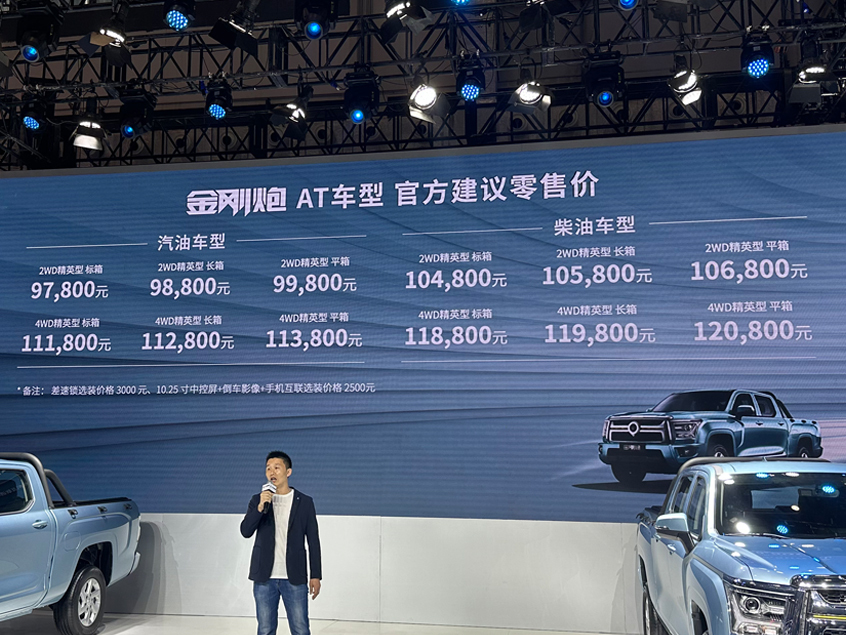 福特猛禽和金刚炮,福特猛禽和长城金刚炮