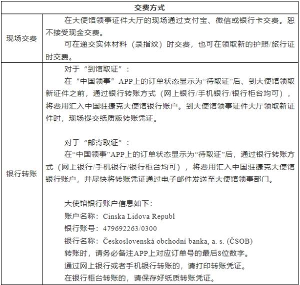 捷克护照办理条件,驻捷克使馆官网