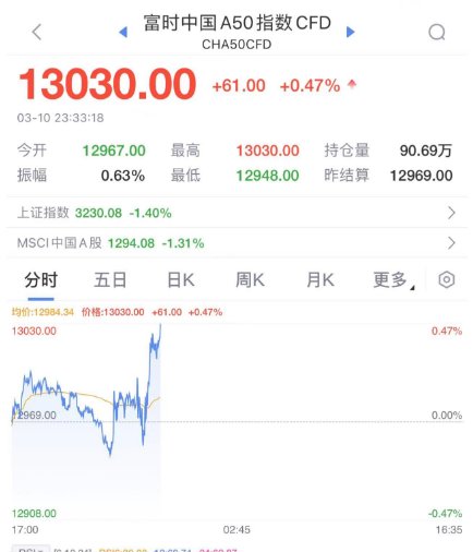 新款丰田4s店最新报价,丰田4s店最新报价多少