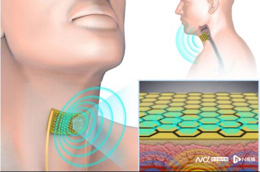 微软将gpt-4引入office可以用了吗,微软将gpt-4引入office对审计的影响