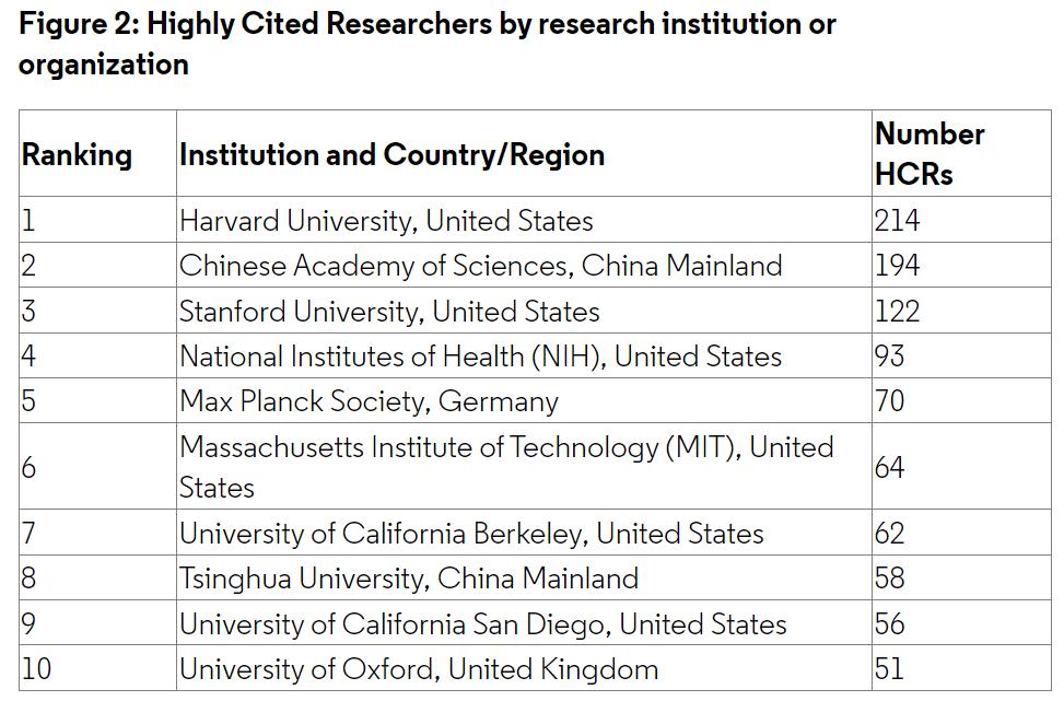 戴瑾的第四次工业革命,戴瑾第四次工业革命