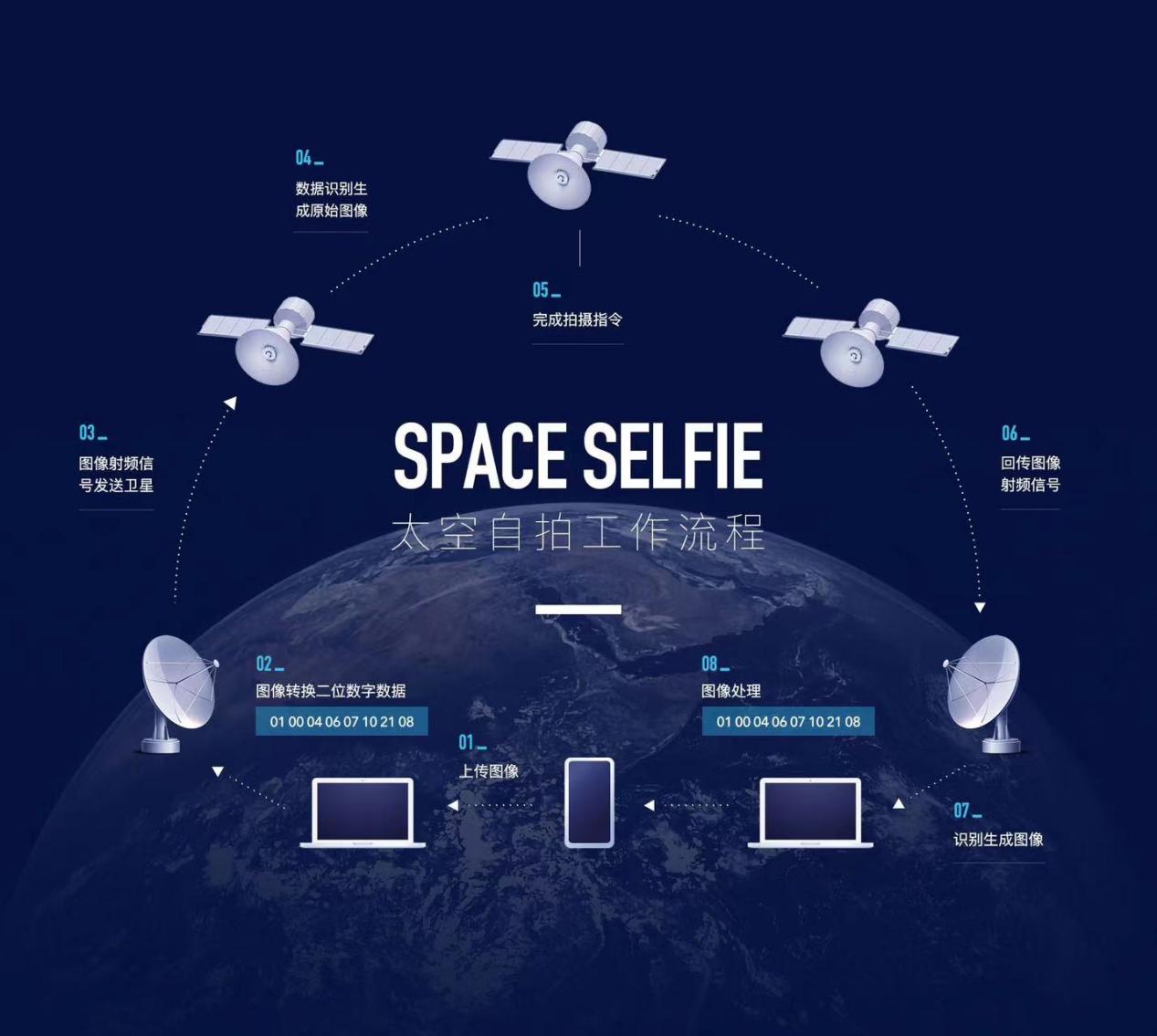 罗永浩直播卖3800万的产品,罗永浩李诞直播带货直播间
