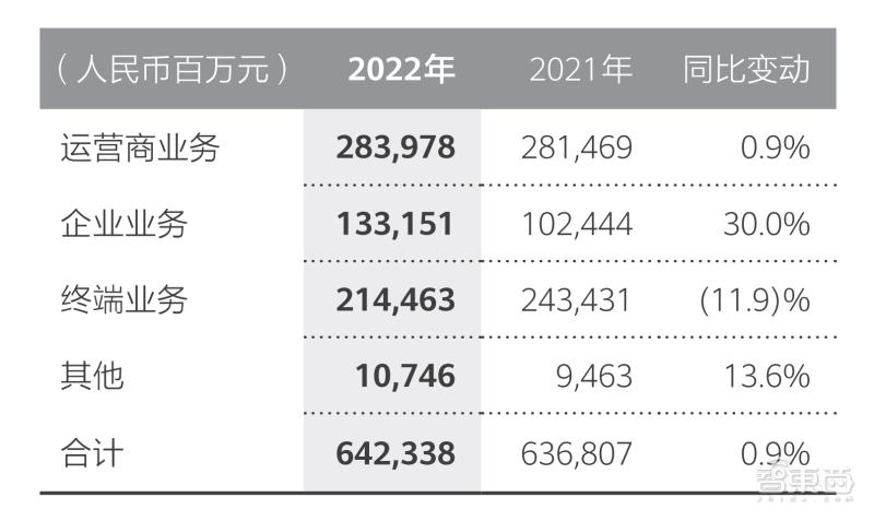 华为孟晚舟演讲完整版,华为集团董事长孟晚舟