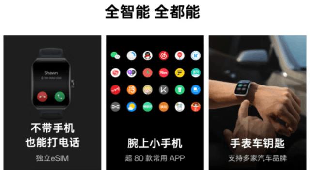 最近很火的智能手表,今年大火的手表