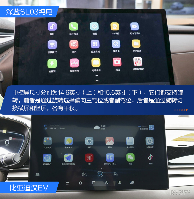 比亚迪汉ev和长安深蓝哪个好,长安深蓝sl03对比比亚迪汉ev