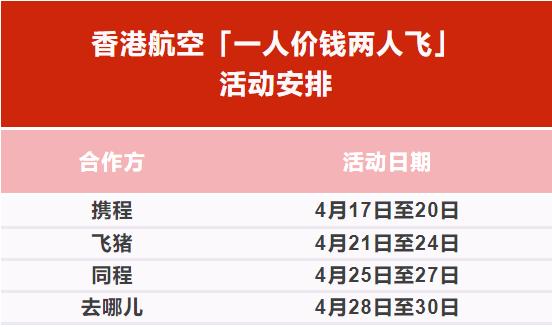 五一国内机票订单量暴涨800%,五一机票预订量暴涨