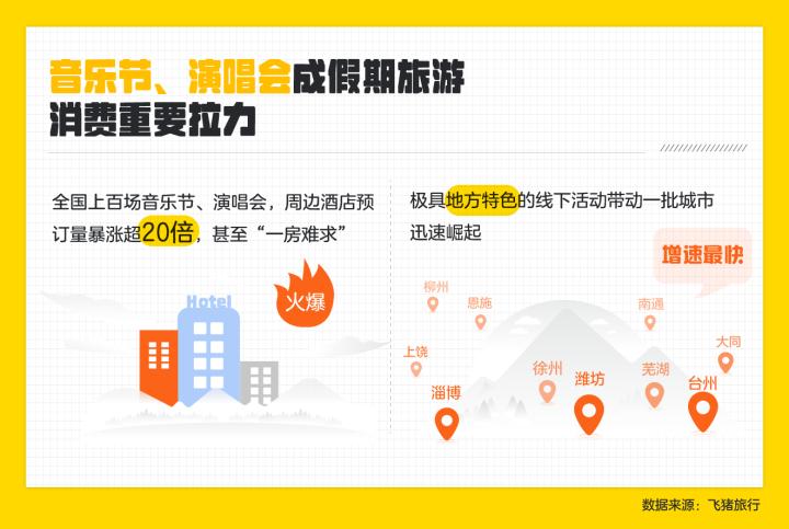 五一黄金周去旅行,五一节出国旅游攻略