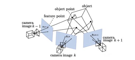 inmo智能眼镜真实的体验,inmo智能眼镜介绍