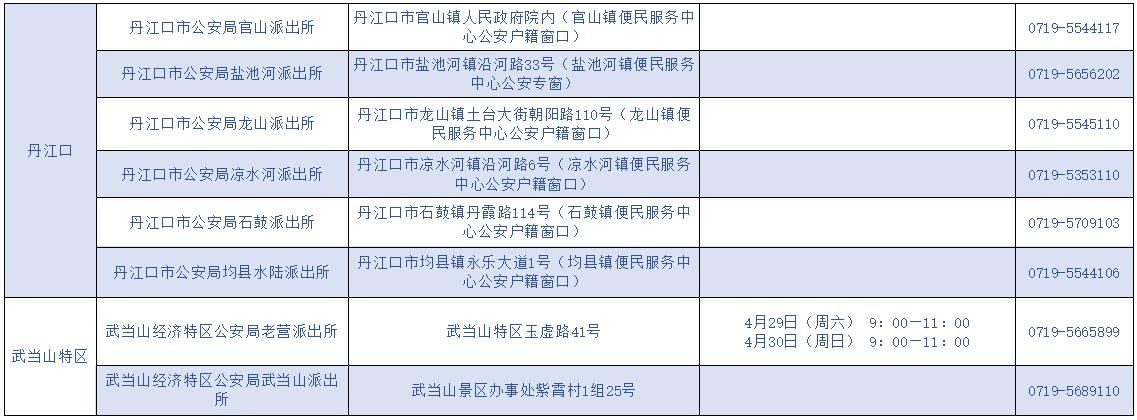 联系电话、地址公布！五一期间十堰这些户籍窗口提供服务