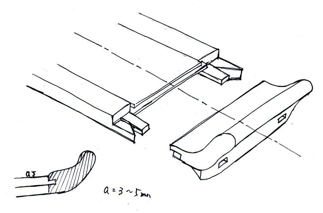 榫卯结构怎么承重屋顶,榫卯屹立千年不倒