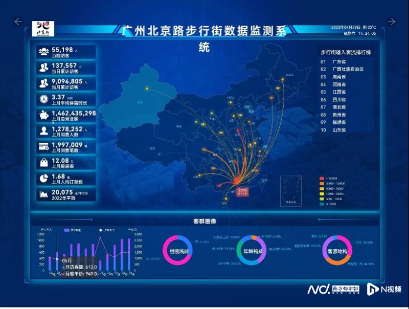 今年五一广东各沙滩游客多吗,广东五一假期有什么地方可以去玩