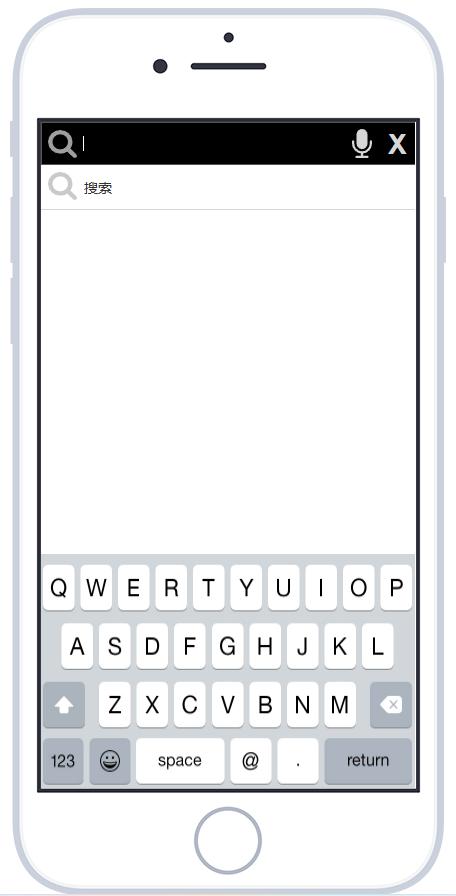 电商平台需求分析,干货分享类社群运营策略