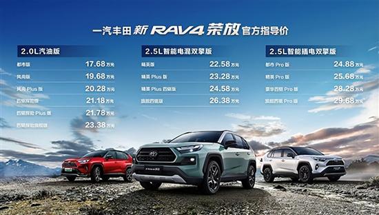 2023年第17-18周上市新车汇总