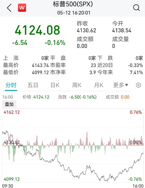 美国向俄出售武器,美国向俄罗斯出售军火吗