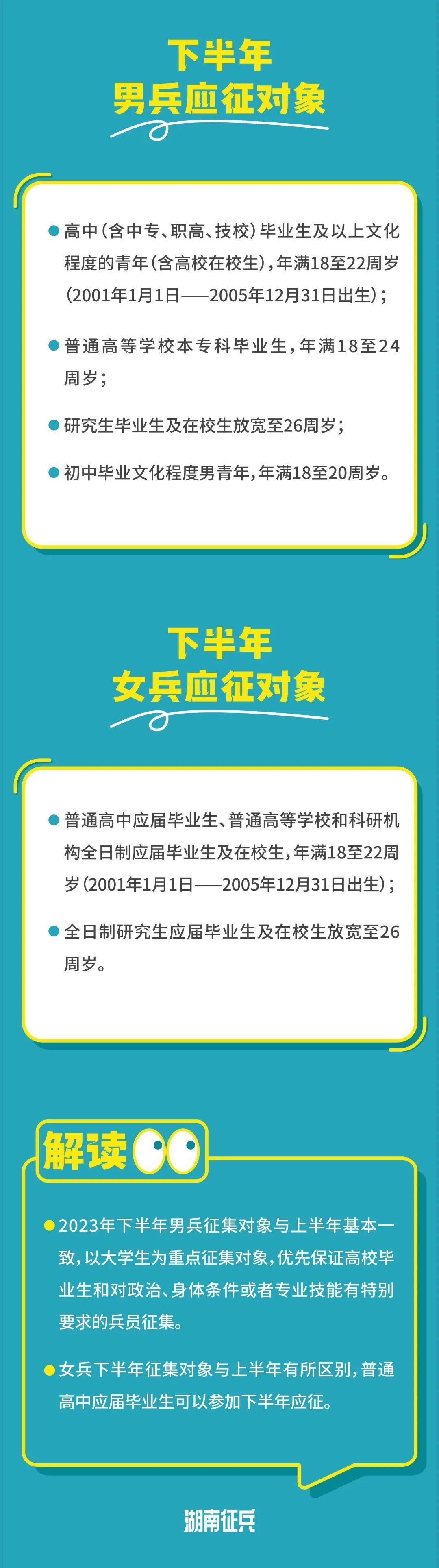 2023年应征入伍条件,2021入伍通知收藏