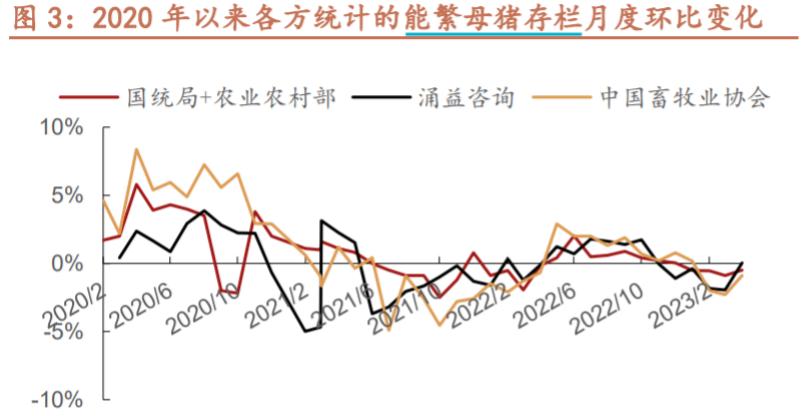 电力上涨的主要原因,美国电力价格上涨原因