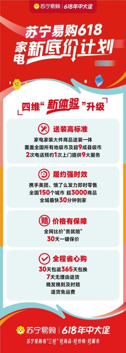 苏宁家电大促销活动,苏宁易购促销活动