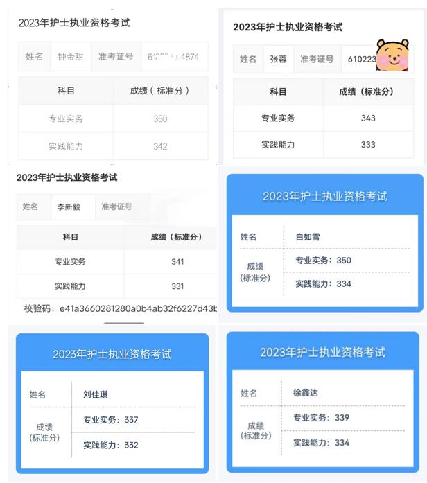 西安培华学院临床医学专业,西安培华学院专业最好