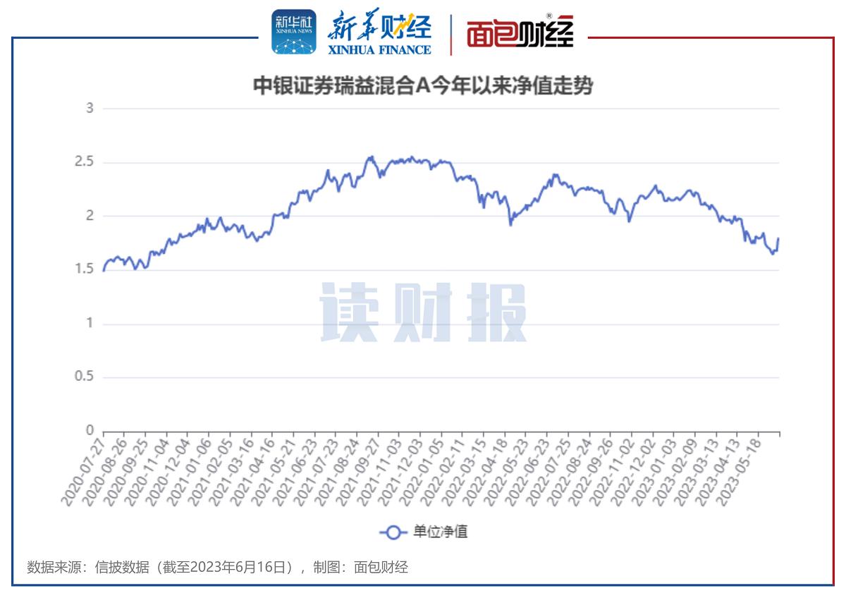 读财报学财经,读财报看懂好公司