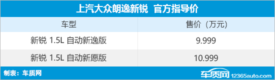 2023第45周上市新车汇总,2023下半年最期待发布的新车
