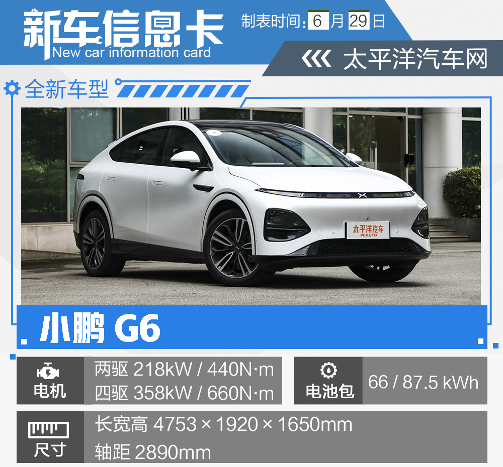 小鹏g6限时优惠4000,解读小鹏g6为何值得买